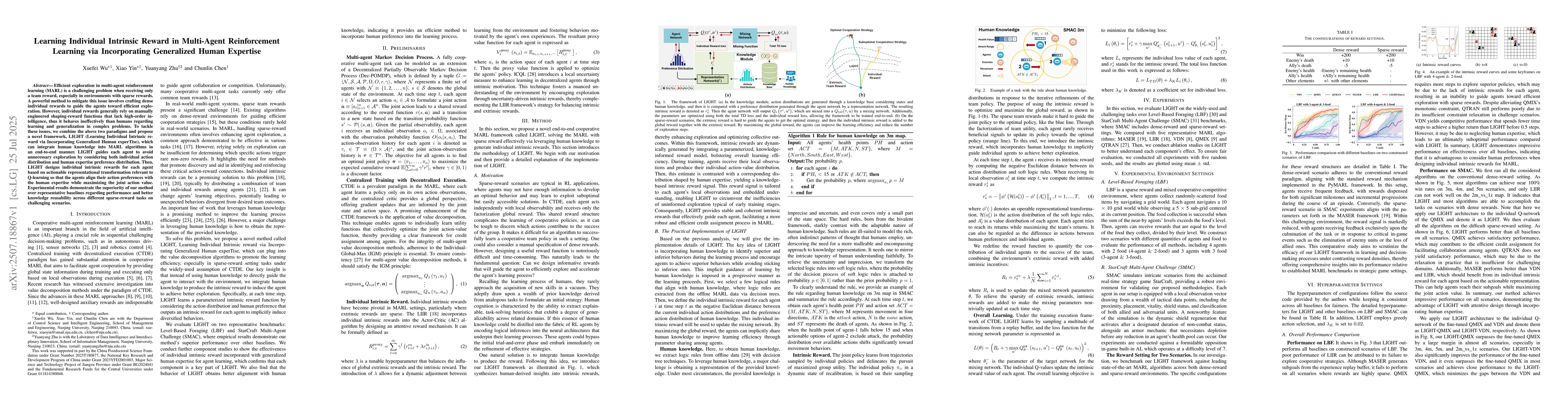 Thumbnail for Learning Individual Intrinsic Reward in Multi-Agent Reinforcement
  Learning via Incorporating Generalized Human Expertise