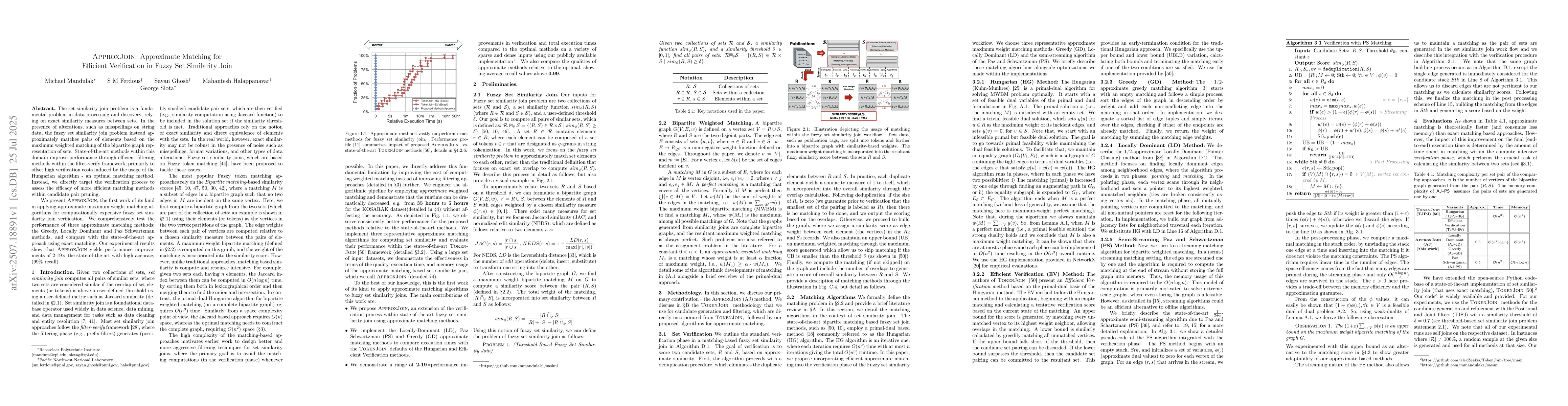 Thumbnail for ApproxJoin: Approximate Matching for Efficient Verification in Fuzzy Set
  Similarity Join