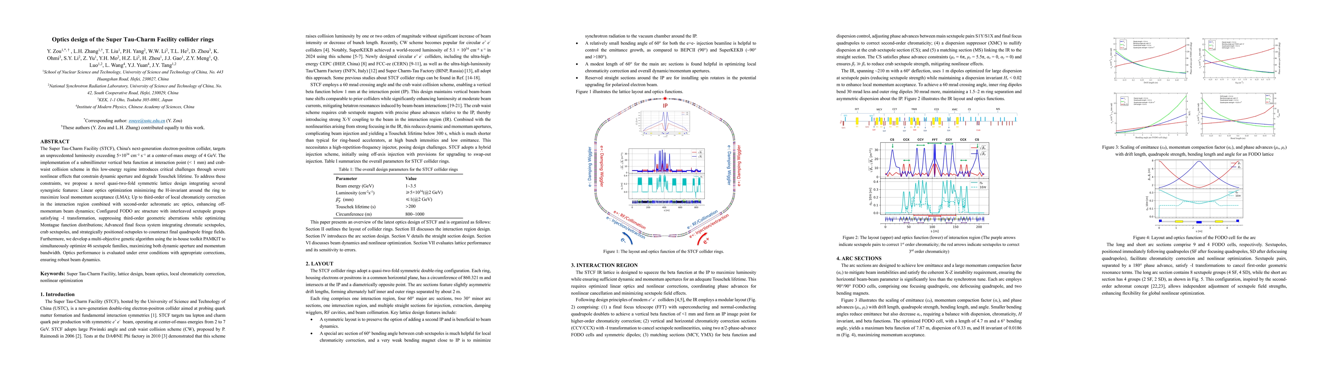 Thumbnail for Optics design of the Super Tau-Charm Facility collider rings