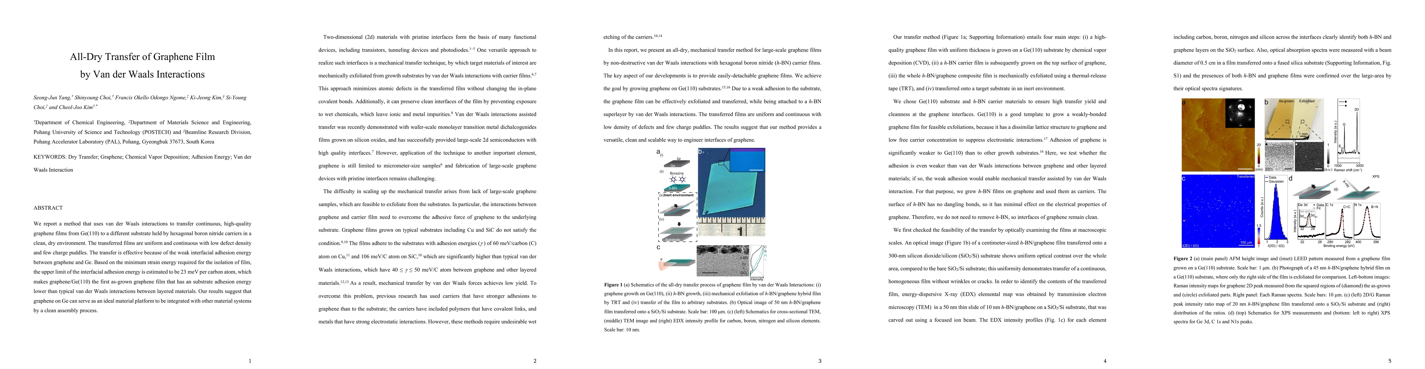 Thumbnail for All-Dry Transfer of Graphene Film by Van der Waals Interactions