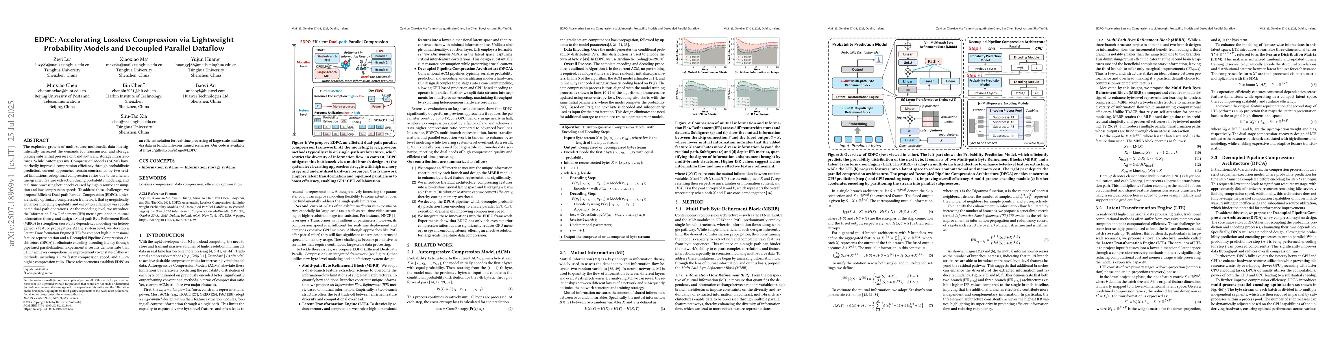 Thumbnail for EDPC: Accelerating Lossless Compression via Lightweight Probability
  Models and Decoupled Parallel Dataflow