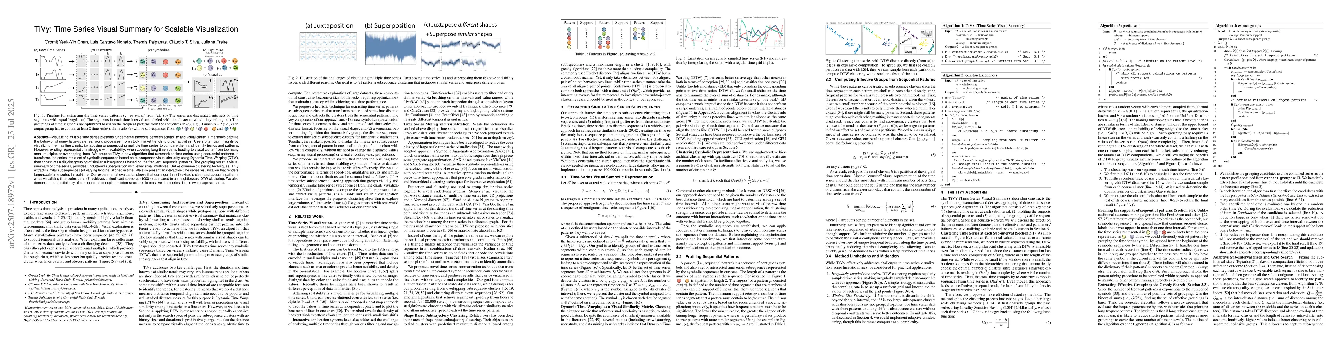 Thumbnail for TiVy: Time Series Visual Summary for Scalable Visualization