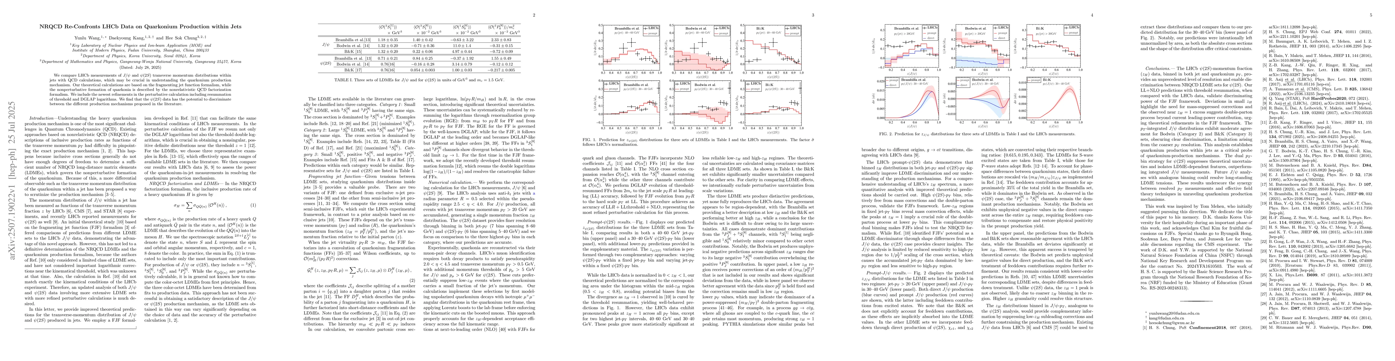 Thumbnail for NRQCD Re-Confronts LHCb Data on Quarkonium Production within Jets