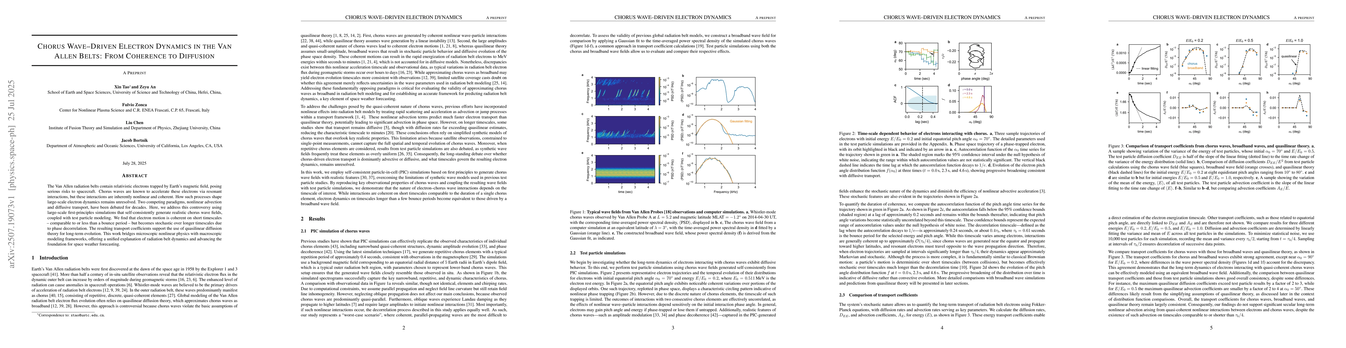 Thumbnail for Chorus Wave Driven Electron Dynamics in the Van Allen Belts: From
  Coherence to Diffusion
