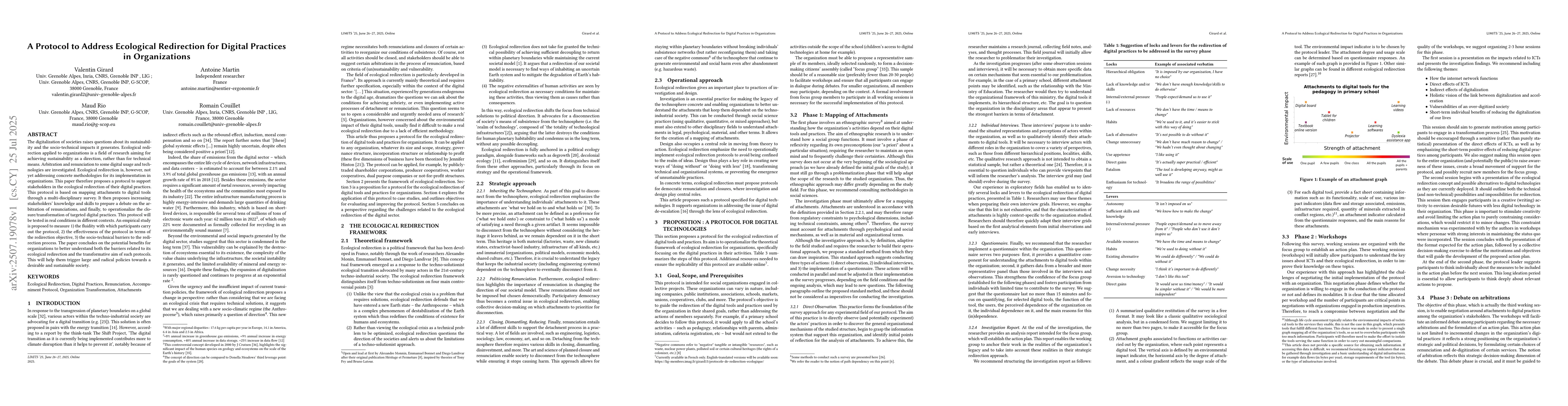 Thumbnail for A Protocol to Address Ecological Redirection for Digital Practices in
  Organizations