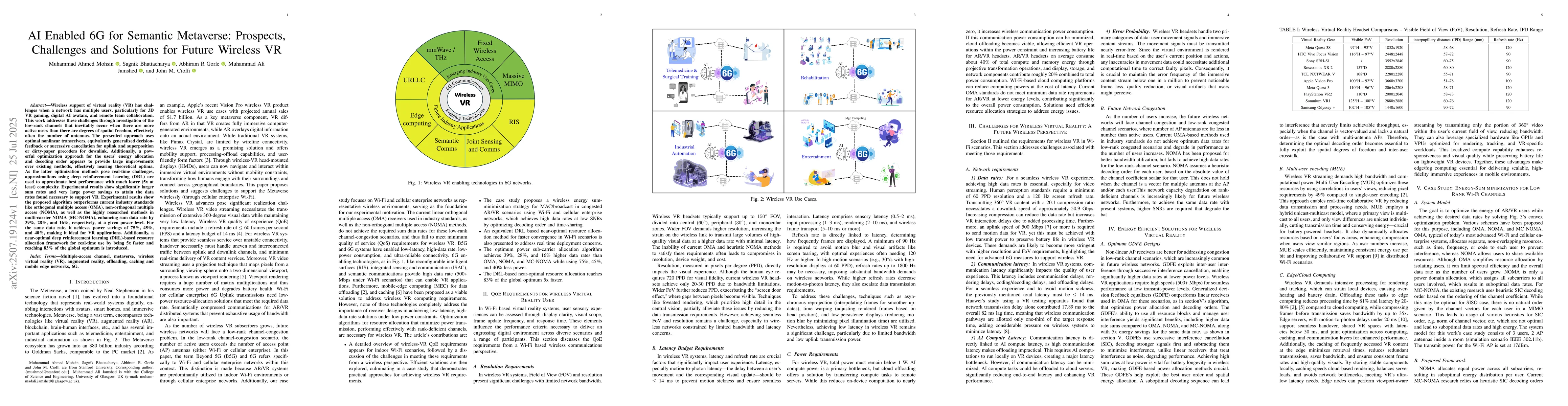 Thumbnail for AI Enabled 6G for Semantic Metaverse: Prospects, Challenges and
  Solutions for Future Wireless VR