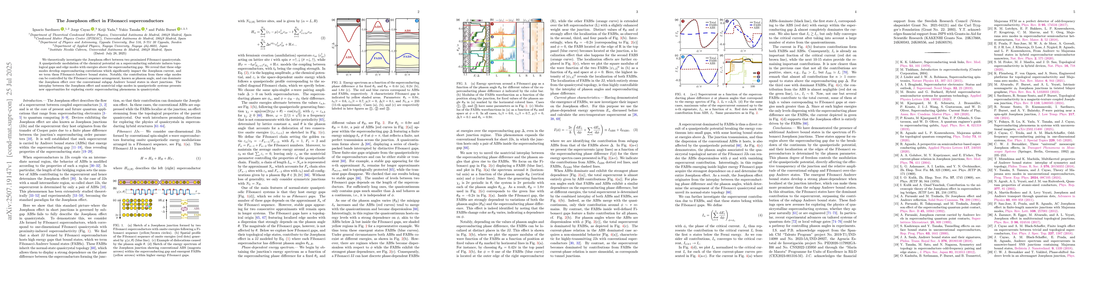 Thumbnail for The Josephson effect in Fibonacci superconductors