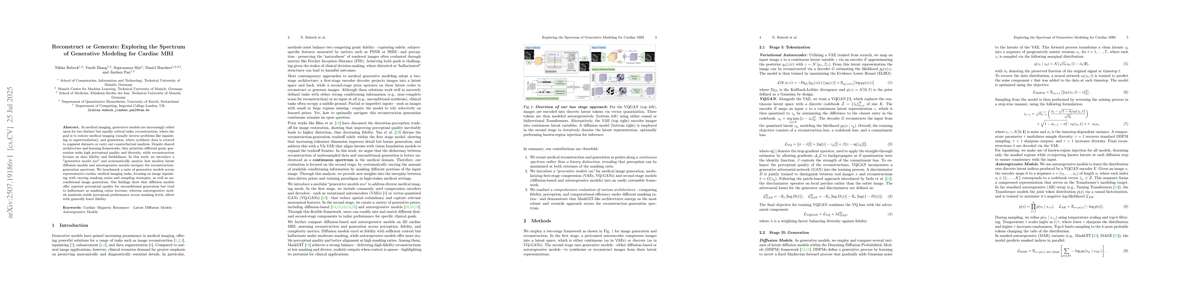 Thumbnail for Reconstruct or Generate: Exploring the Spectrum of Generative Modeling
  for Cardiac MRI