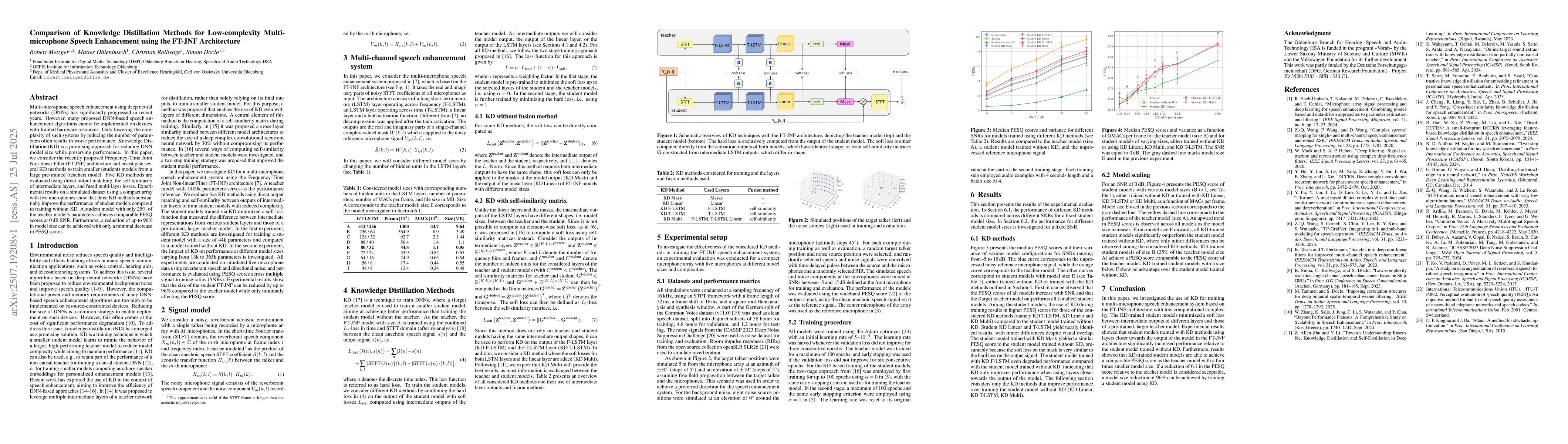 Thumbnail for Comparison of Knowledge Distillation Methods for Low-complexity
  Multi-microphone Speech Enhancement using the FT-JNF Architecture