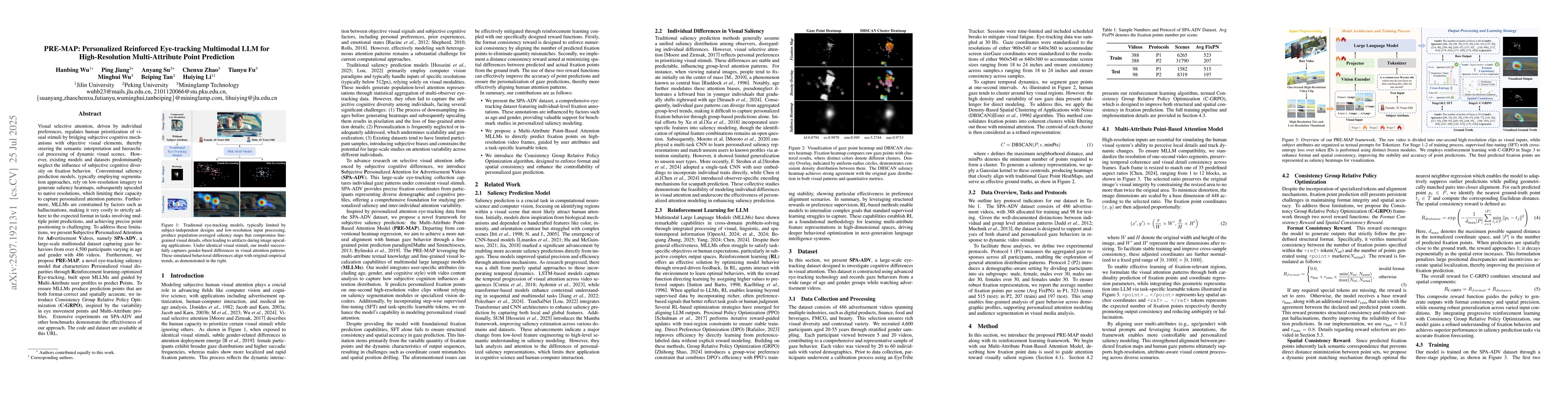 Thumbnail for PRE-MAP: Personalized Reinforced Eye-tracking Multimodal LLM for
  High-Resolution Multi-Attribute Point Prediction