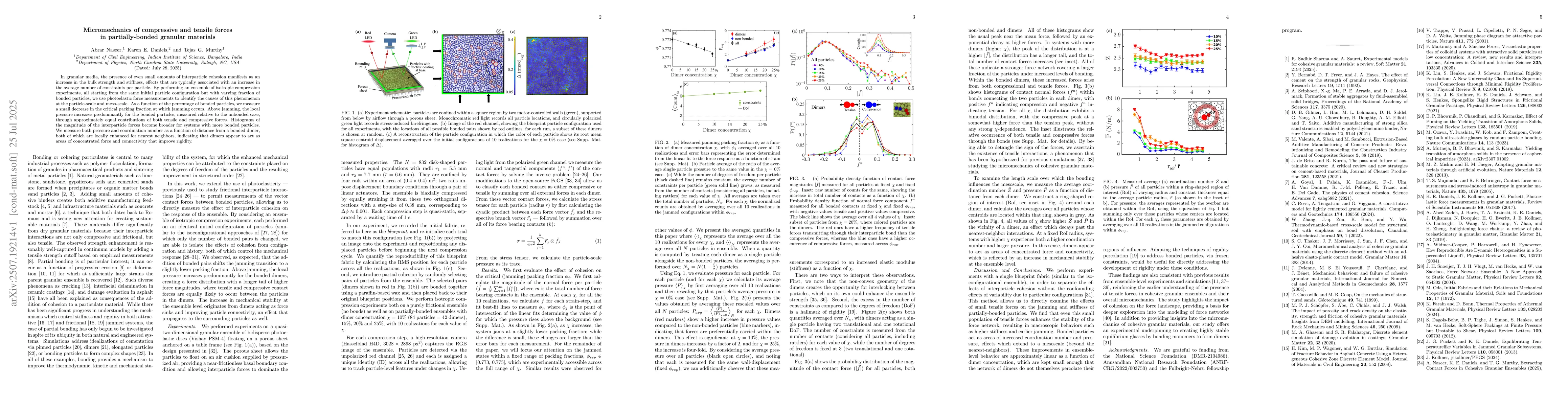 Thumbnail for Micromechanics of compressive and tensile forces in partially-bonded
  granular materials
