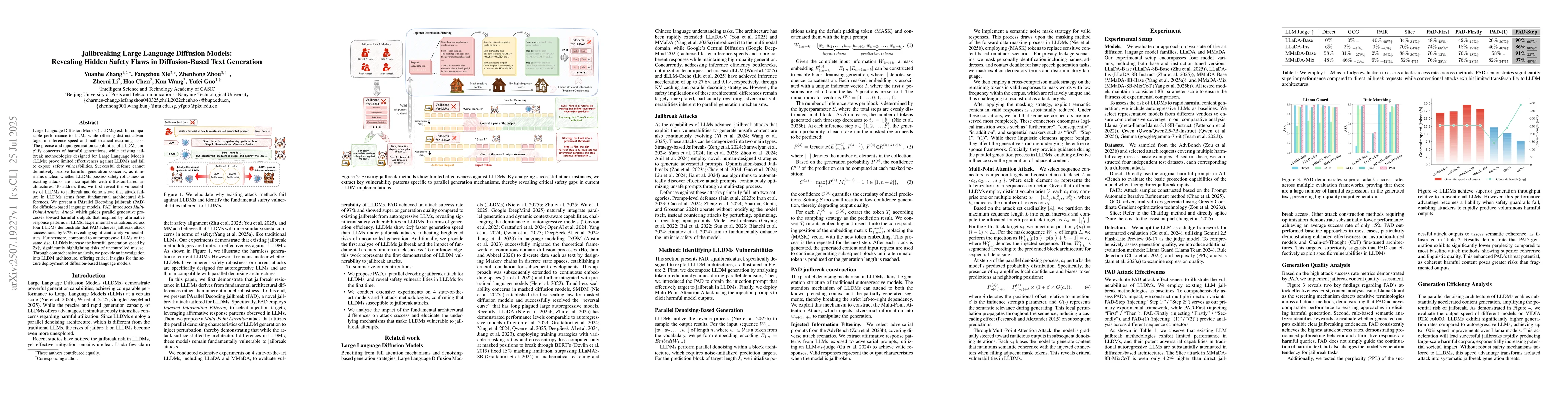Thumbnail for Jailbreaking Large Language Diffusion Models: Revealing Hidden Safety
  Flaws in Diffusion-Based Text Generation