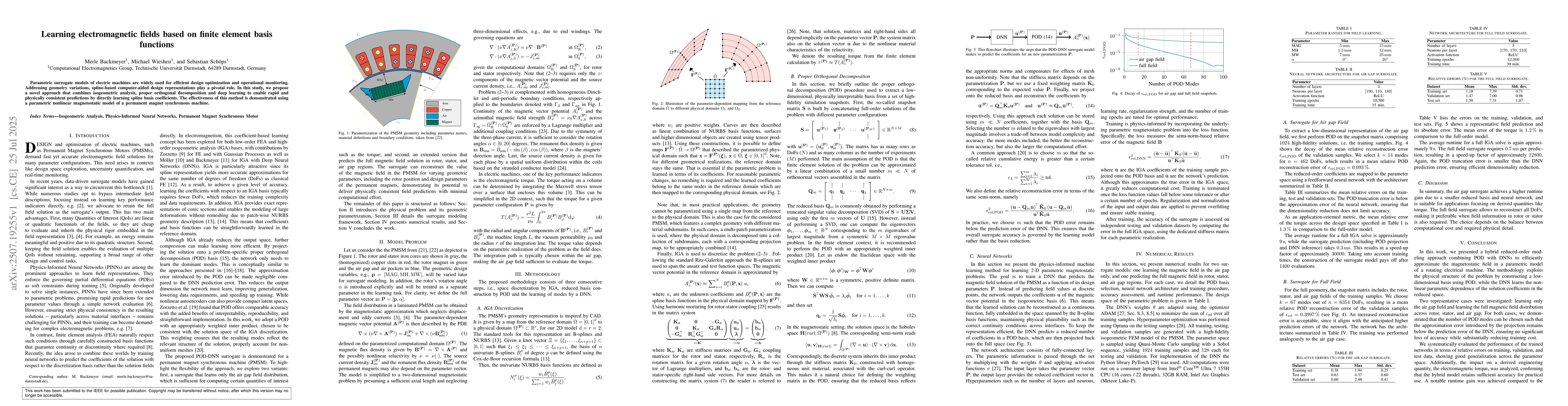Thumbnail for Learning electromagnetic fields based on finite element basis functions