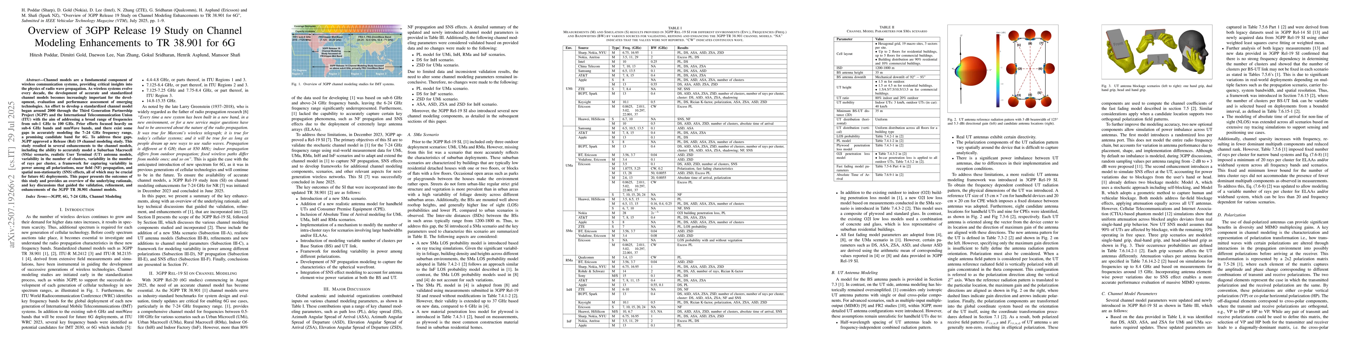 Thumbnail for Overview of 3GPP Release 19 Study on Channel Modeling Enhancements to TR
  38.901 for 6G