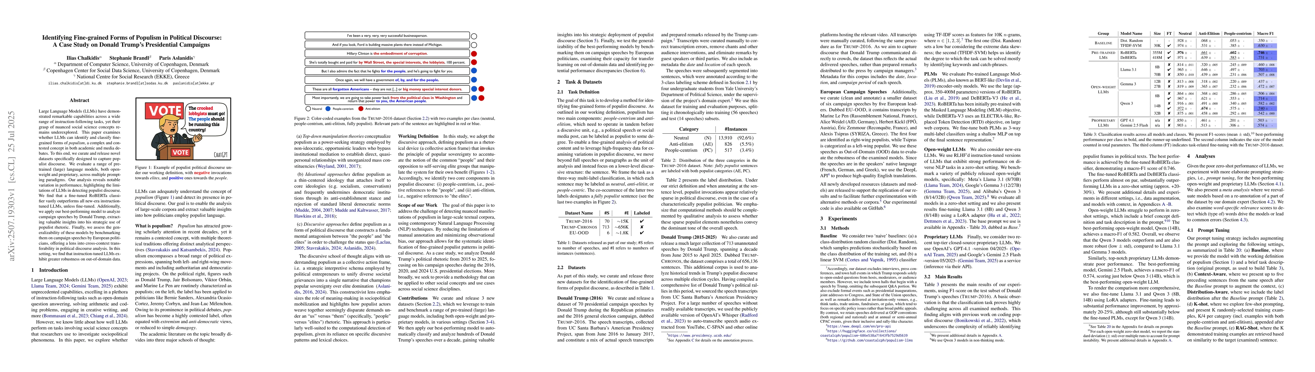 Thumbnail for Identifying Fine-grained Forms of Populism in Political Discourse: A
  Case Study on Donald Trump's Presidential Campaigns