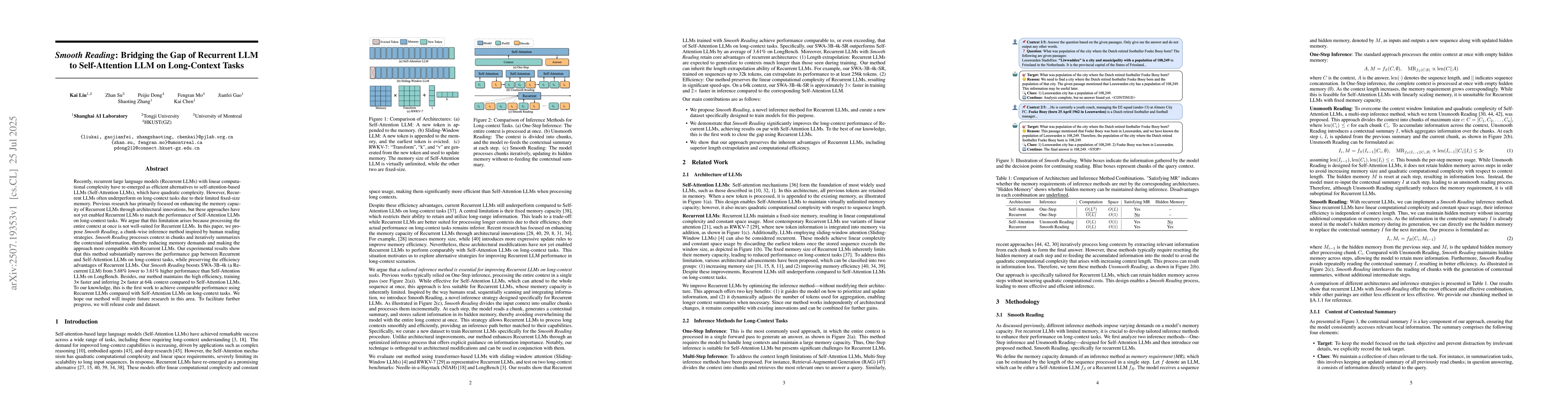 Thumbnail for Smooth Reading: Bridging the Gap of Recurrent LLM to Self-Attention LLM
  on Long-Context Tasks