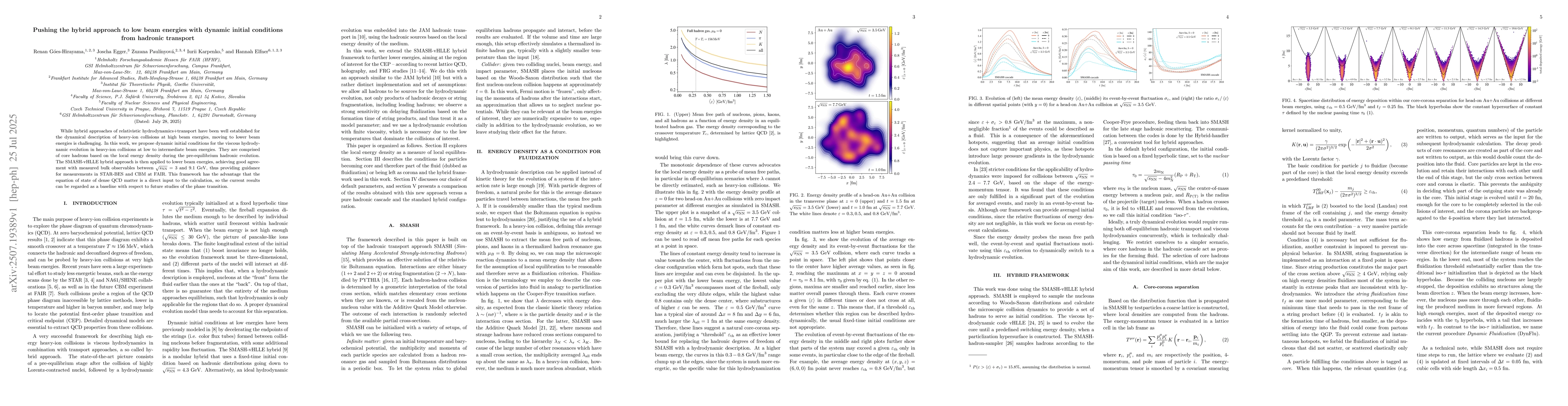 Thumbnail for Pushing the hybrid approach to low beam energies with dynamic initial
  conditions from hadronic transport