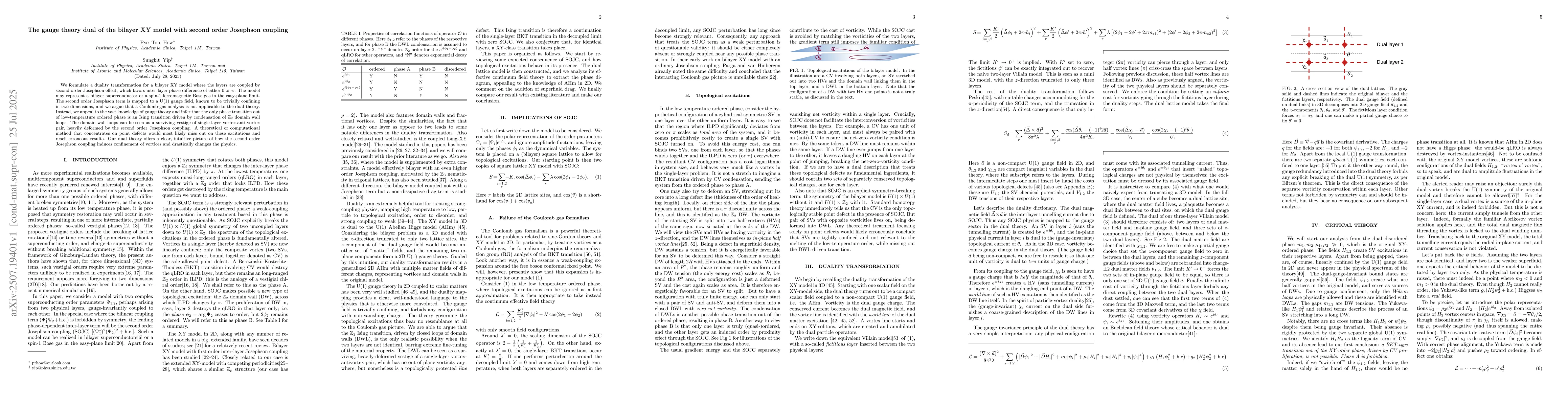 Thumbnail for The gauge theory dual of the bilayer XY model with second order
  Josephson coupling