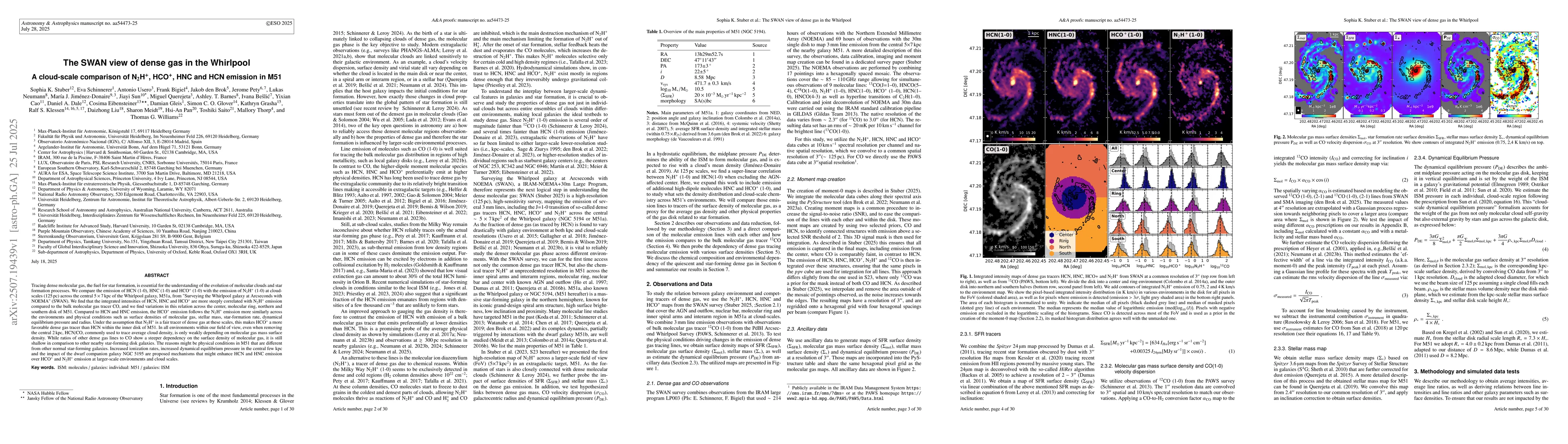 Thumbnail for The SWAN view of dense gas in the Whirlpool -- A cloud-scale comparison
  of N2H+, HCO+, HNC and HCN emission in M51