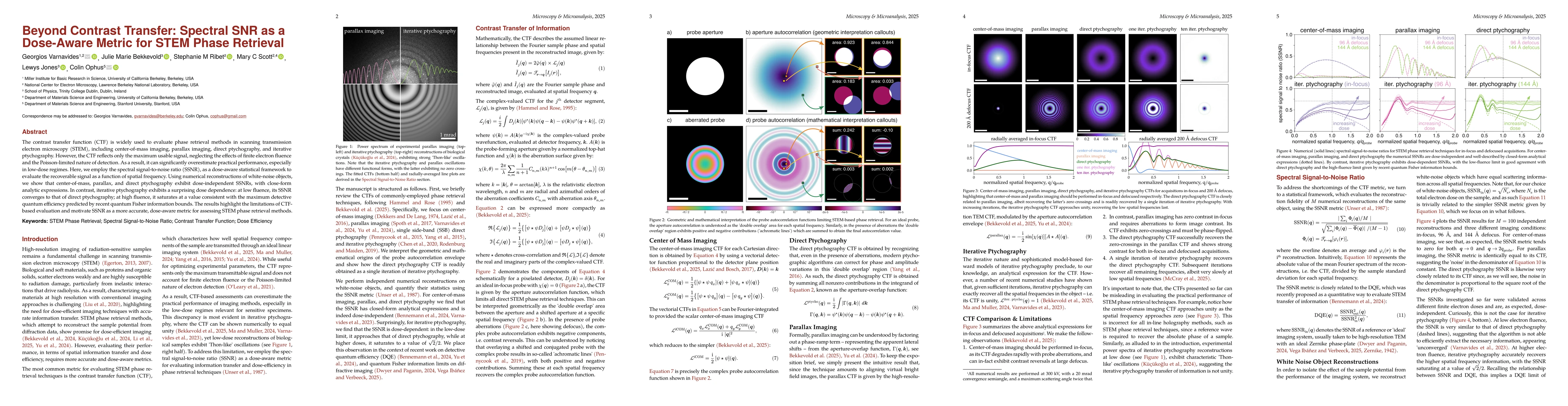Thumbnail for Beyond Contrast Transfer: Spectral SNR as a Dose-Aware Metric for STEM
  Phase Retrieval
