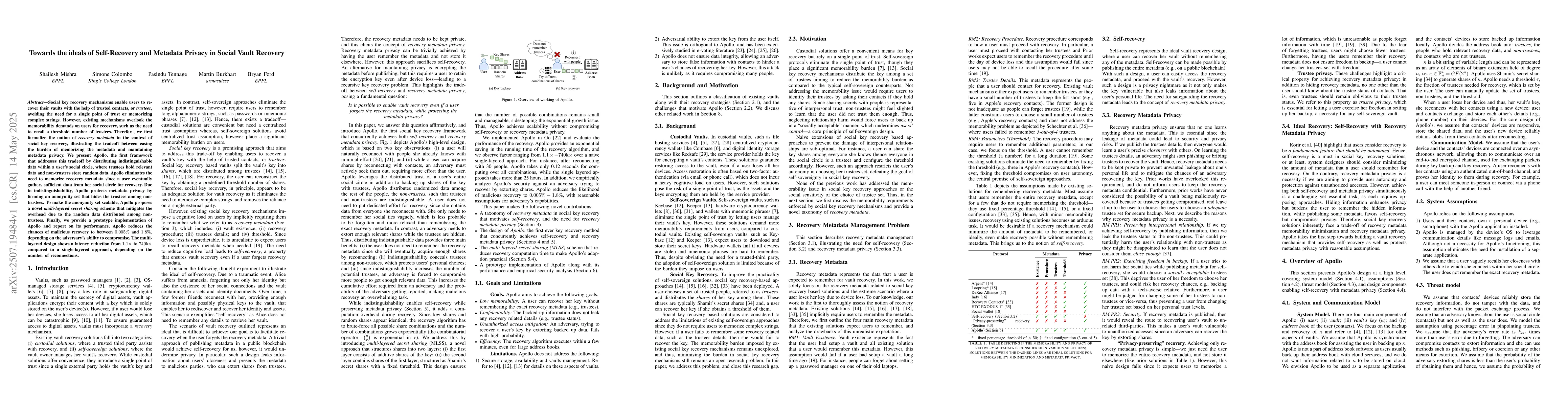 Thumbnail for Towards the ideals of Self-Recovery and Metadata Privacy in Social Vault
  Recovery