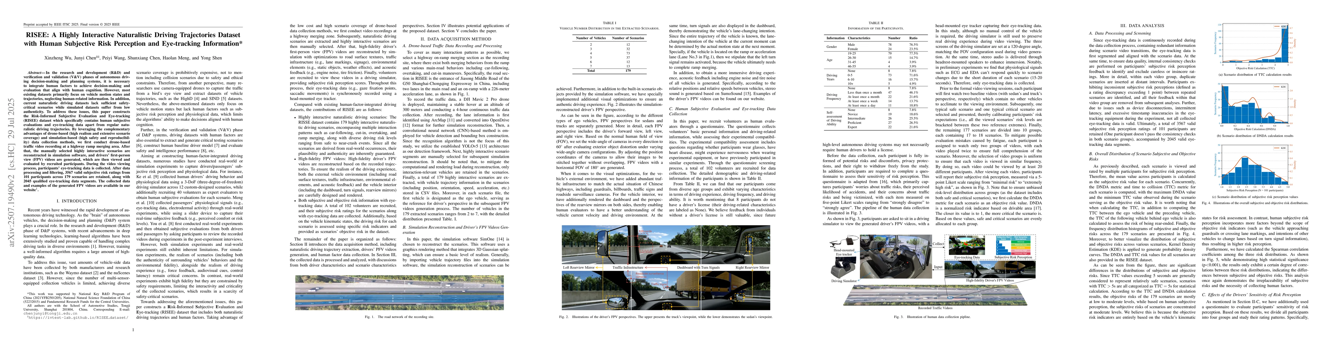 Thumbnail for RISEE: A Highly Interactive Naturalistic Driving Trajectories Dataset
  with Human Subjective Risk Perception and Eye-tracking Information