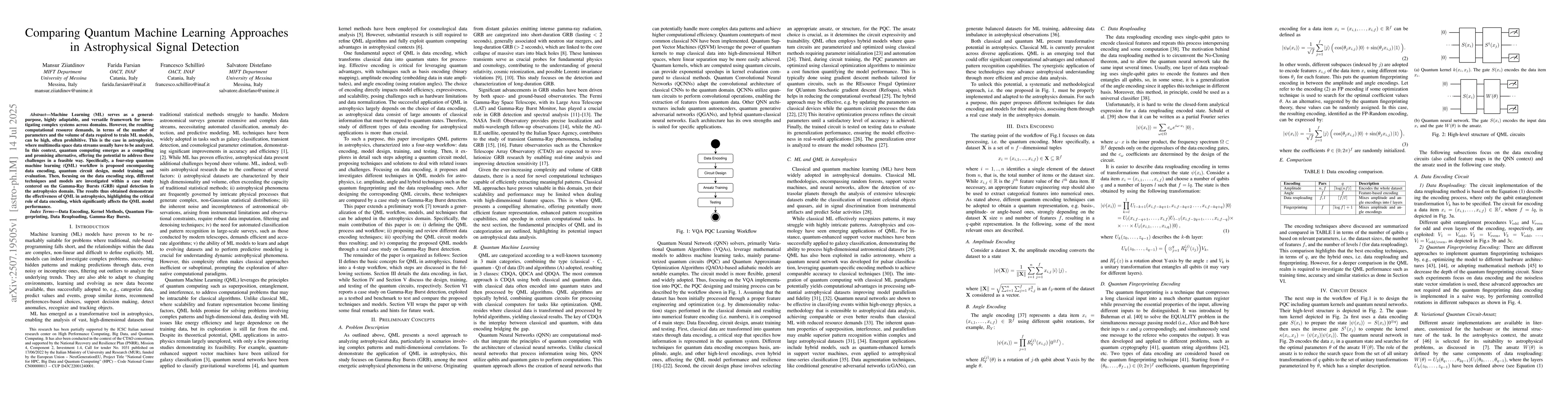 Thumbnail for Comparing Quantum Machine Learning Approaches in Astrophysical Signal
  Detection