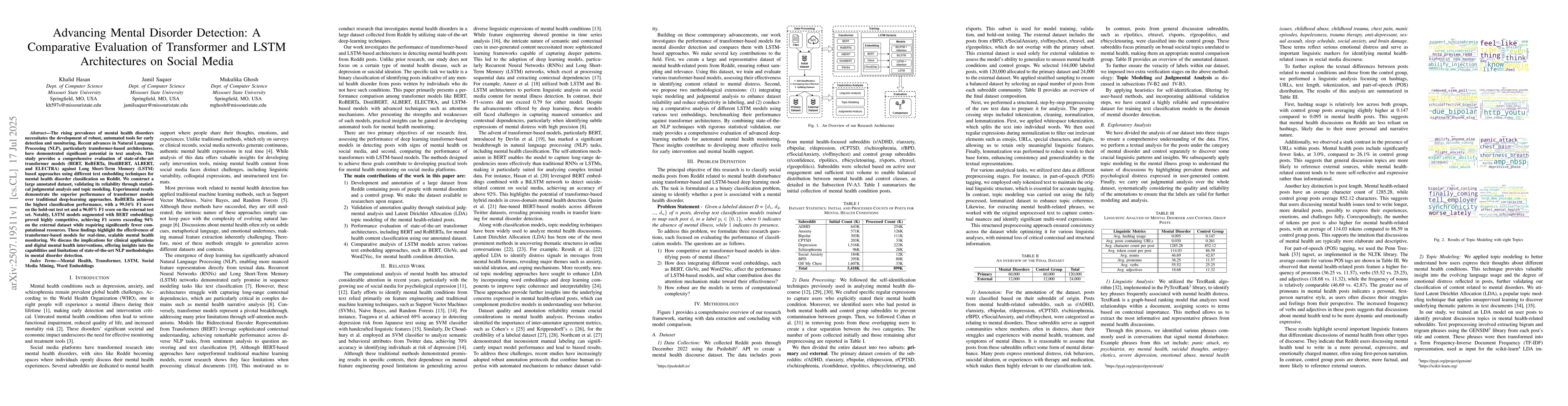 Thumbnail for Advancing Mental Disorder Detection: A Comparative Evaluation of
  Transformer and LSTM Architectures on Social Media
