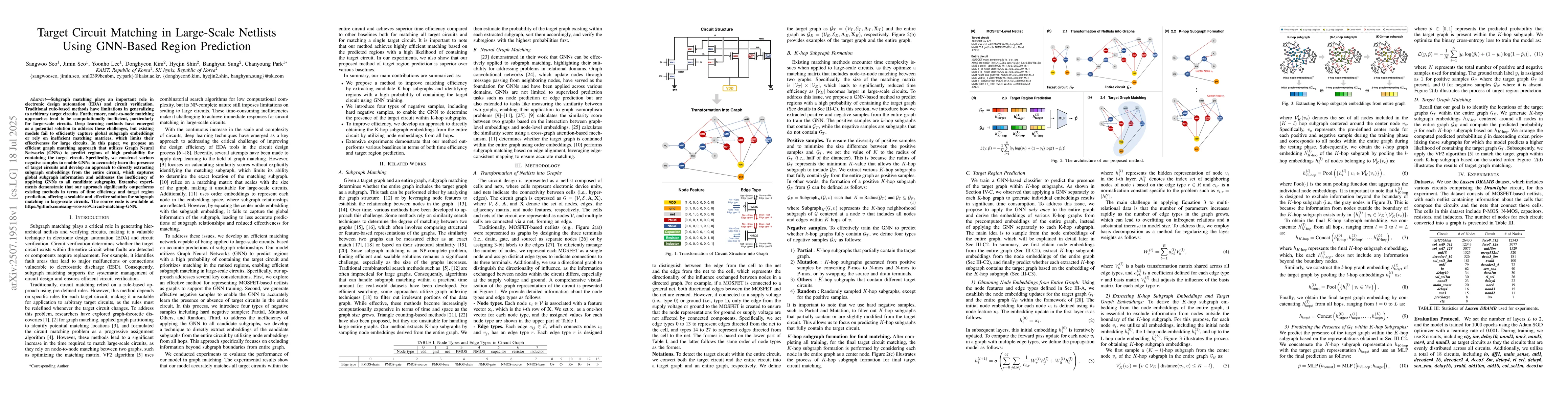 Thumbnail for Target Circuit Matching in Large-Scale Netlists using GNN-Based Region
  Prediction