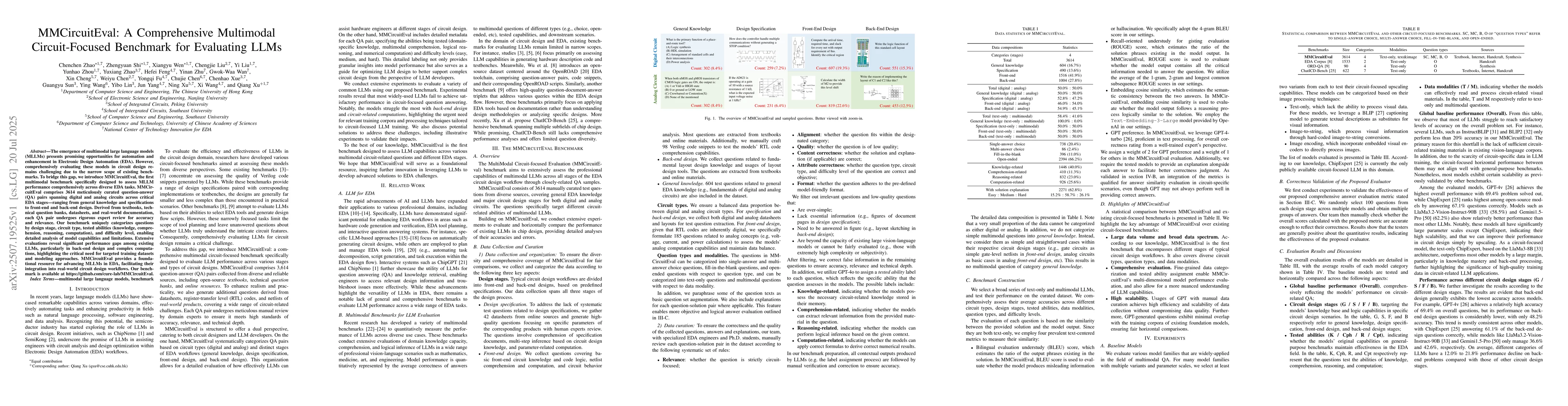 Thumbnail for MMCircuitEval: A Comprehensive Multimodal Circuit-Focused Benchmark for
  Evaluating LLMs