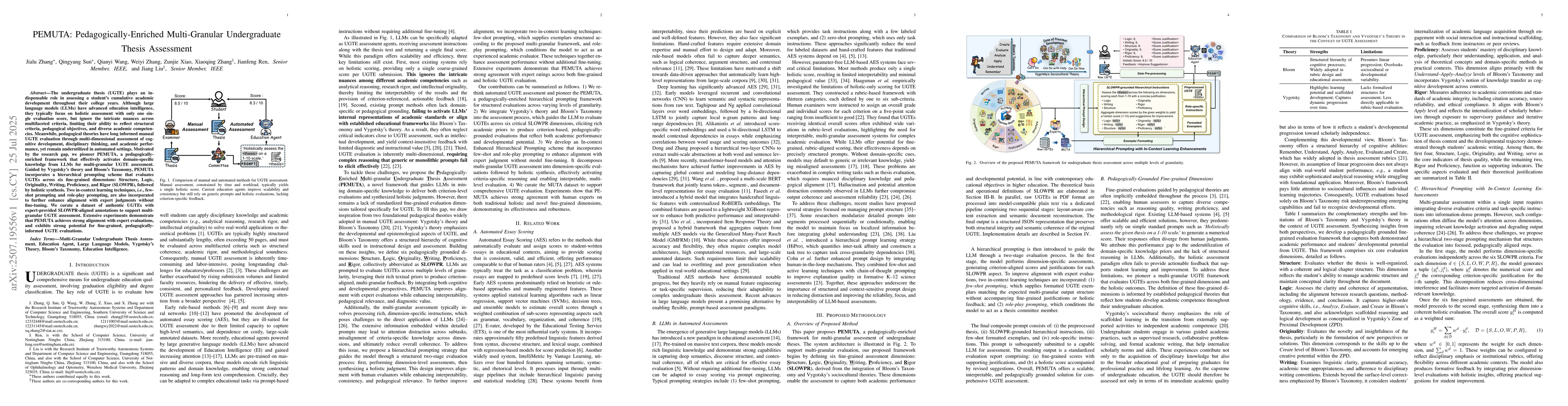 Thumbnail for PEMUTA: Pedagogically-Enriched Multi-Granular Undergraduate Thesis
  Assessment