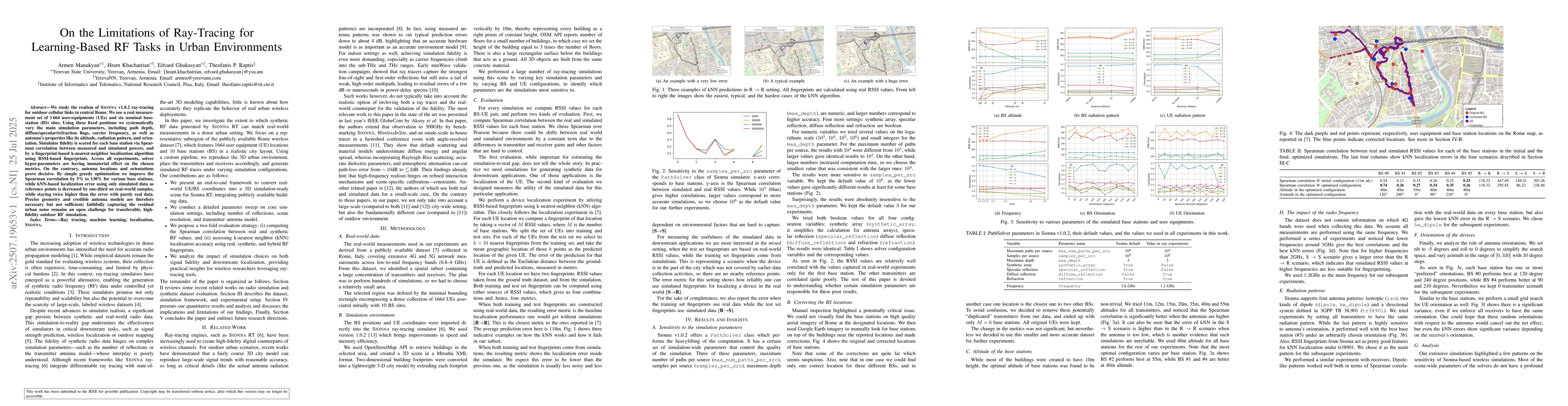 Thumbnail for On the Limitations of Ray-Tracing for Learning-Based RF Tasks in Urban
  Environments