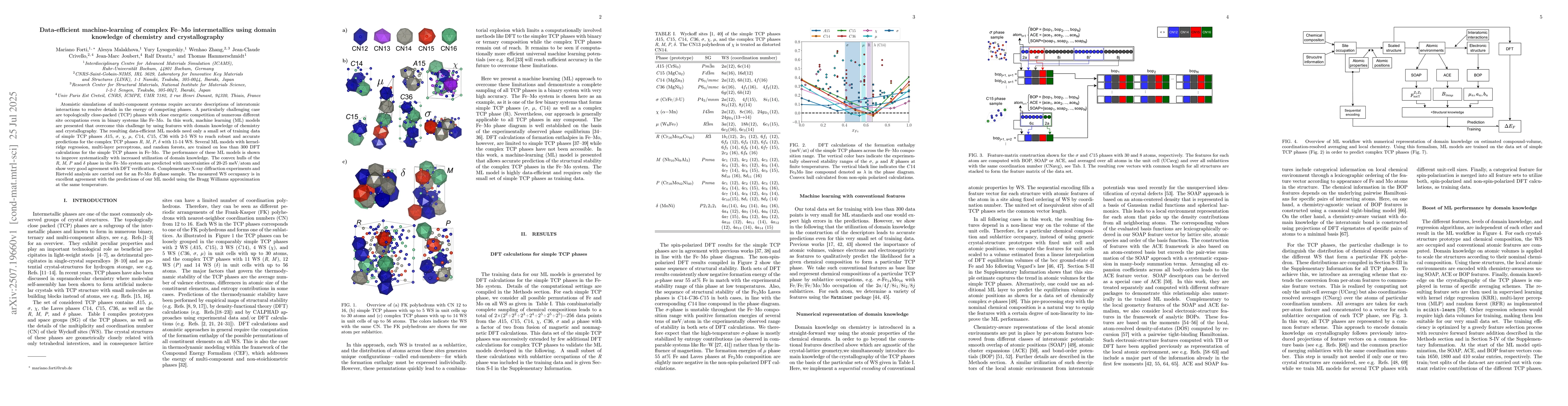 Thumbnail for Data-efficient machine-learning of complex Fe-Mo intermetallics using
  domain knowledge of chemistry and crystallography