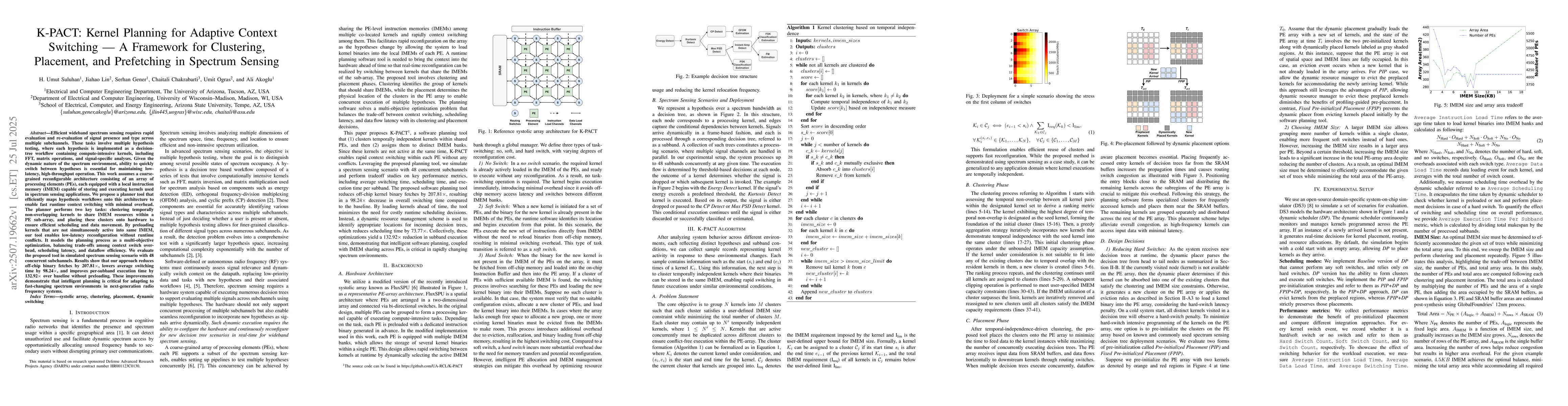 Thumbnail for K-PACT: Kernel Planning for Adaptive Context Switching -- A Framework
  for Clustering, Placement, and Prefetching in Spectrum Sensing