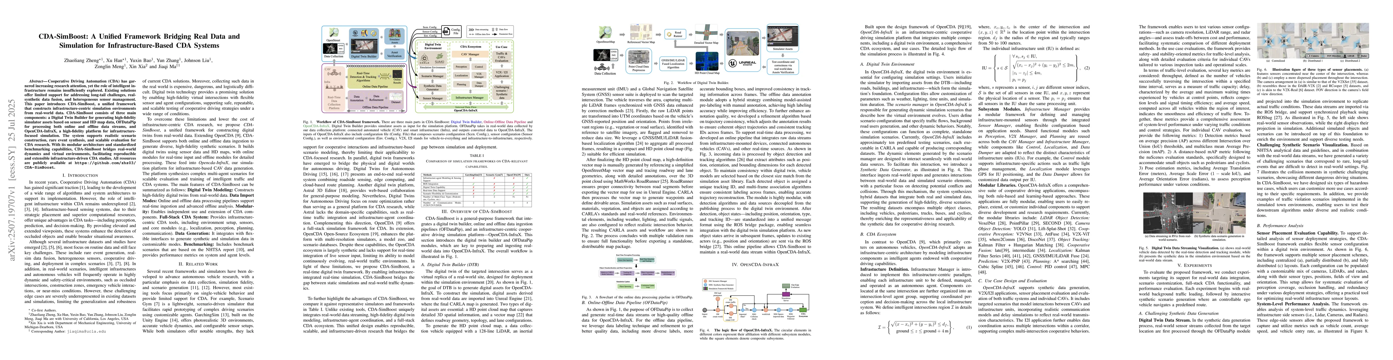 Thumbnail for CDA-SimBoost: A Unified Framework Bridging Real Data and Simulation for
  Infrastructure-Based CDA Systems