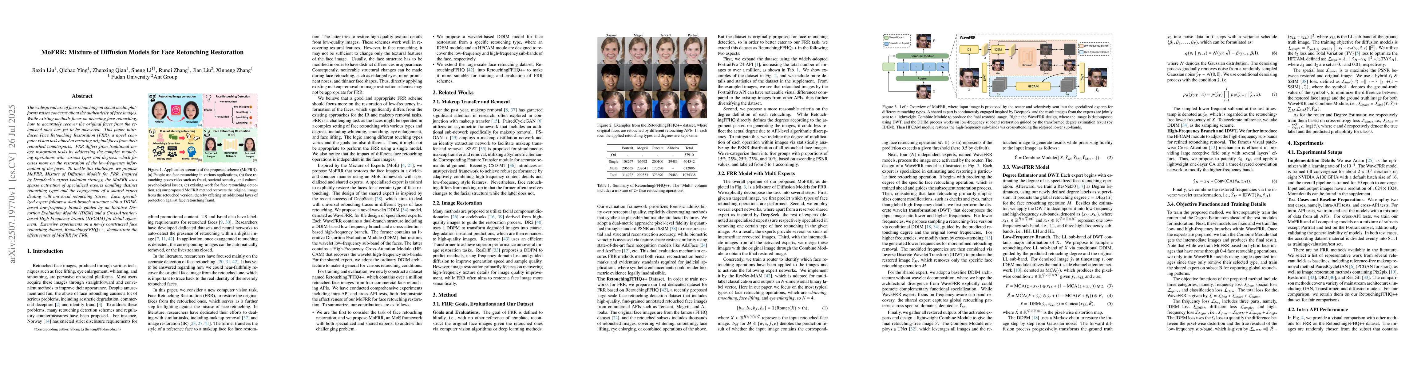 Thumbnail for MoFRR: Mixture of Diffusion Models for Face Retouching Restoration