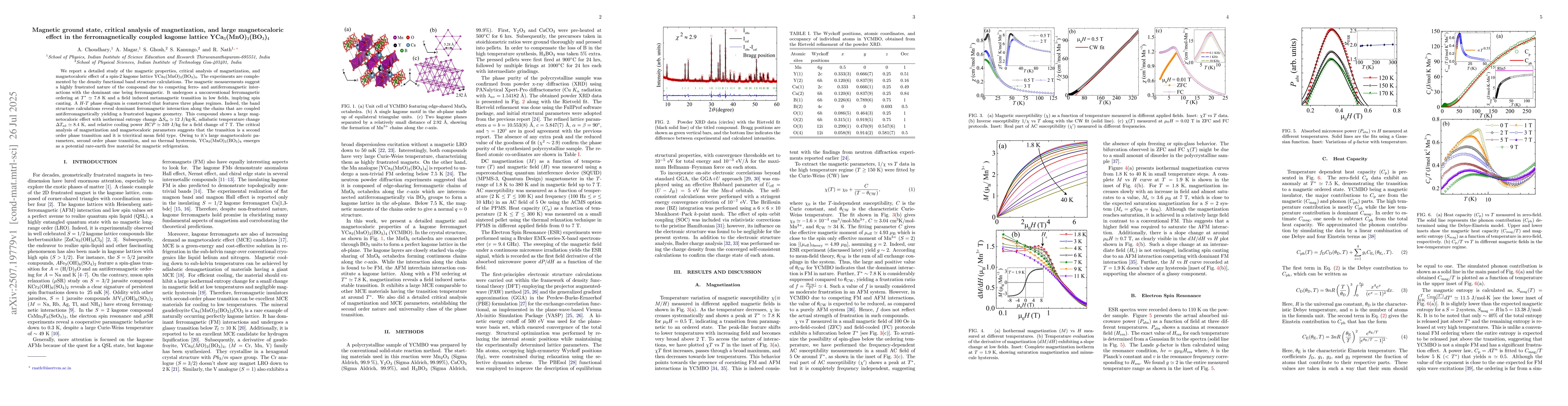 Thumbnail for Magnetic ground state, critical analysis of magnetization, and large
  magnetocaloric effect in the ferromagnetically coupled kagome lattice
  YCa$_3$(MnO)$_3$(BO$_3$)$_4$