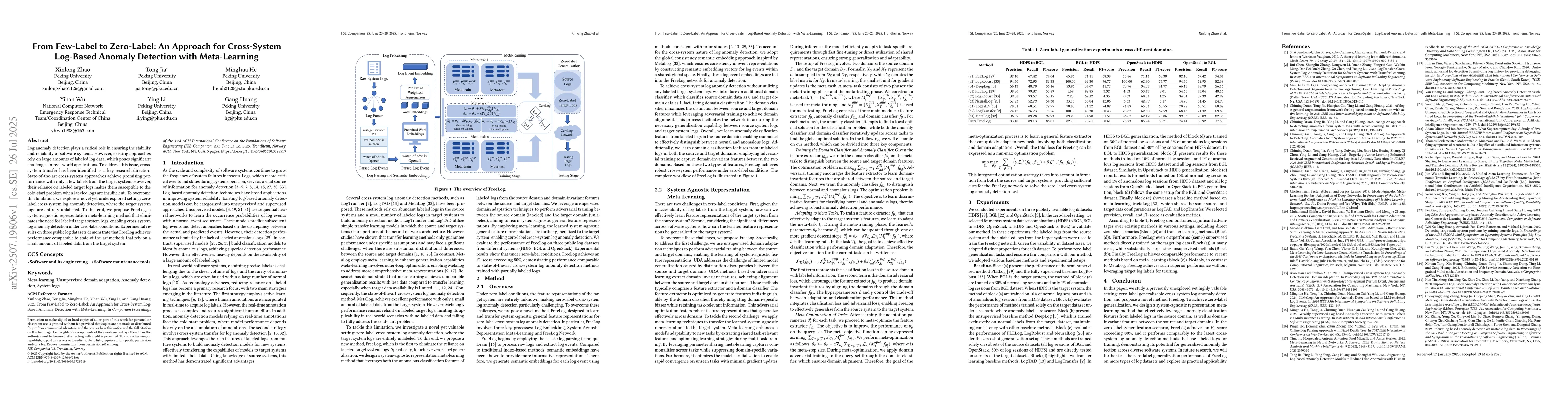 Thumbnail for From Few-Label to Zero-Label: An Approach for Cross-System Log-Based
  Anomaly Detection with Meta-Learning
