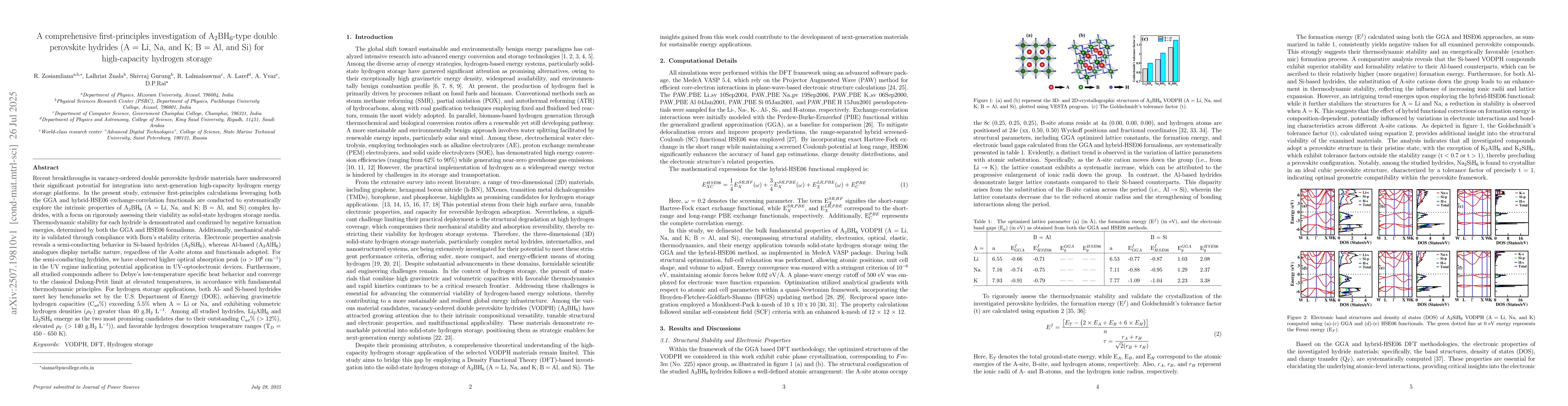 Thumbnail for A comprehensive first principles investigation of A$_2$BH$_6$ type (A=
  Li,Na, and K; B= Al, and Si) double perovskite hydrides for high capacity
  hydrogen storage