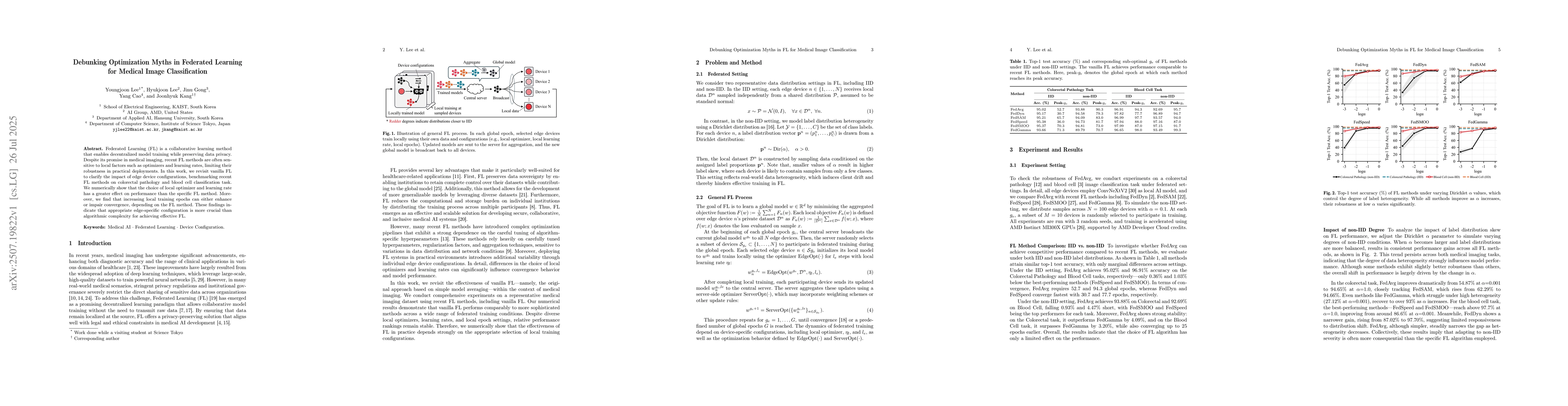 Thumbnail for Debunking Optimization Myths in Federated Learning for Medical Image
  Classification