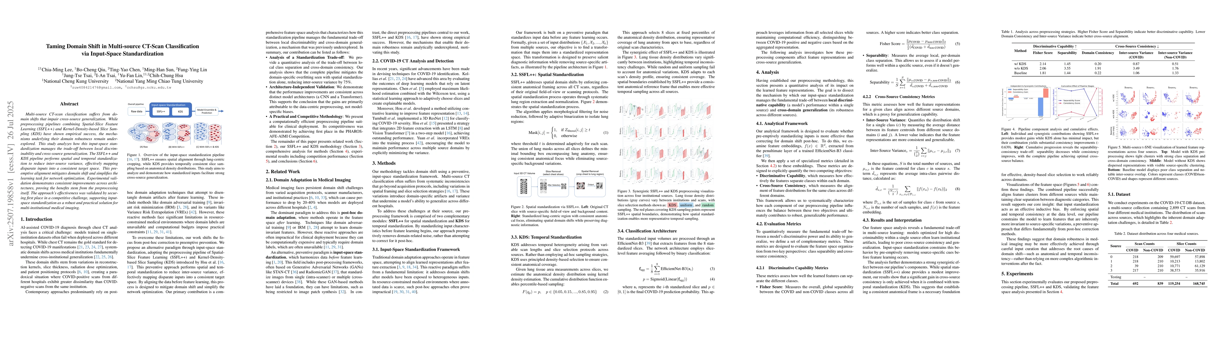 Thumbnail for Taming Domain Shift in Multi-source CT-Scan Classification via
  Input-Space Standardization