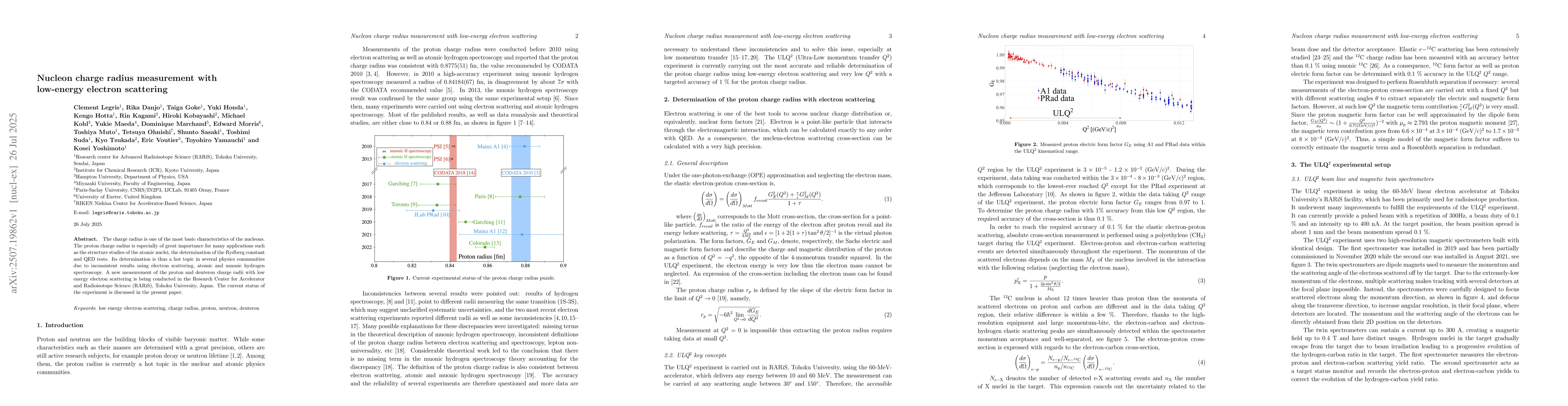 Thumbnail for Nucleon charge radius measurement with low-energy electron scattering