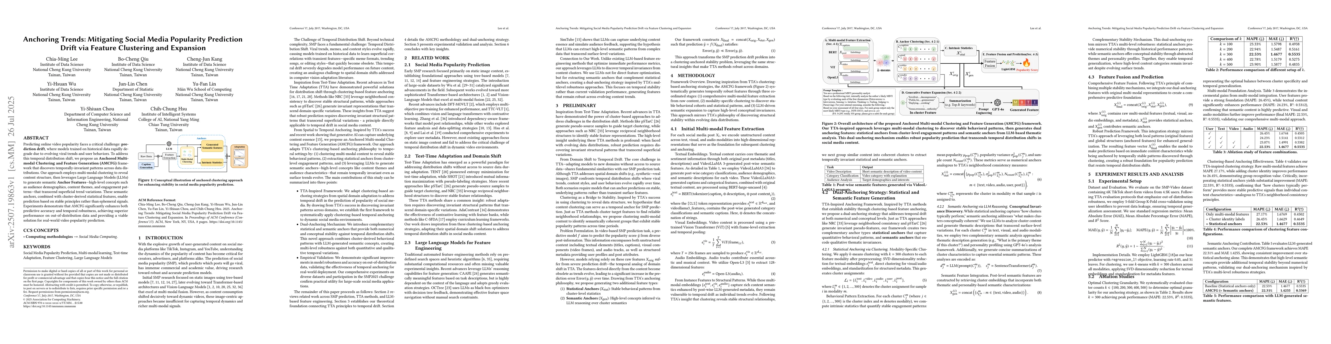 Thumbnail for Anchoring Trends: Mitigating Social Media Popularity Prediction Drift
  via Feature Clustering and Expansion
