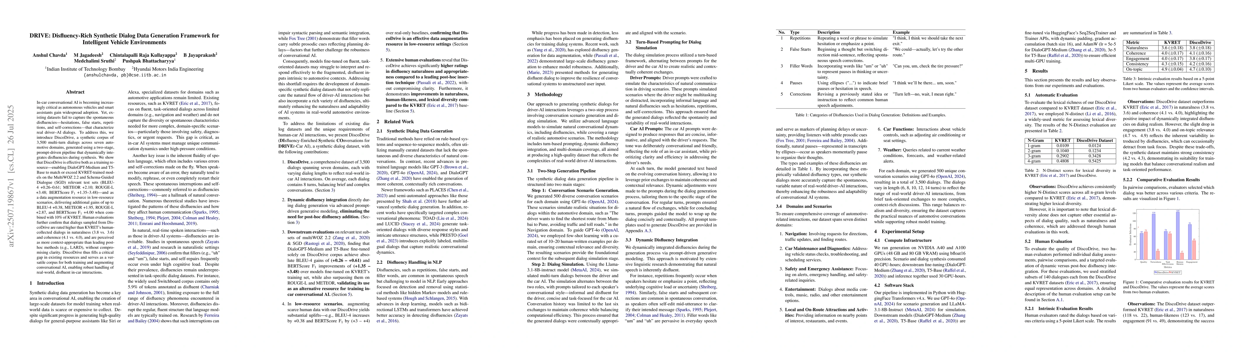 Thumbnail for DRIVE: Disfluency-Rich Synthetic Dialog Data Generation Framework for
  Intelligent Vehicle Environments
