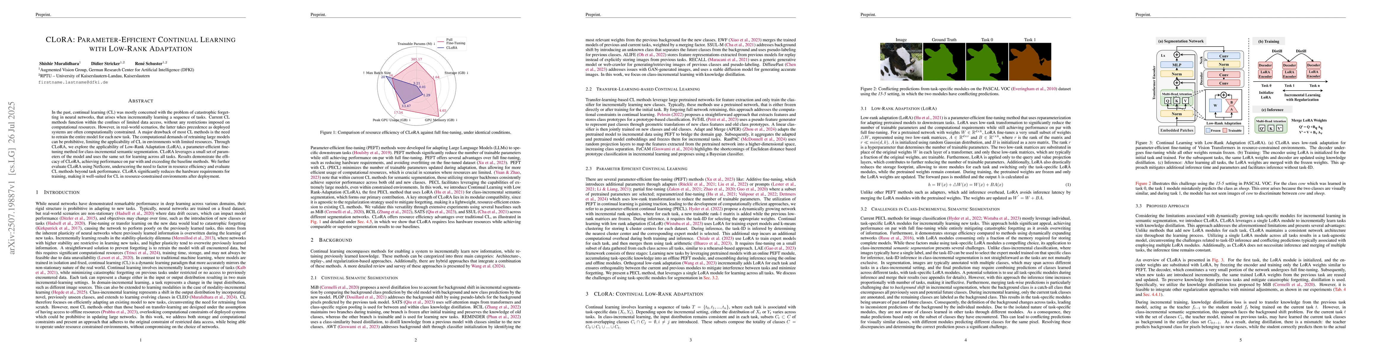 Thumbnail for CLoRA: Parameter-Efficient Continual Learning with Low-Rank Adaptation