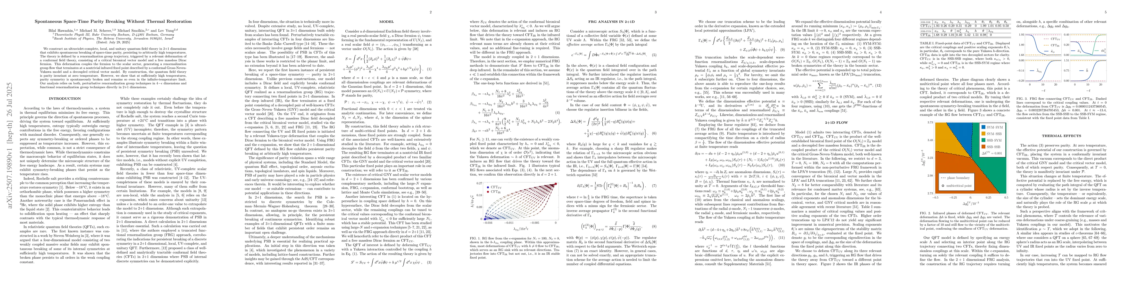 Thumbnail for Spontaneous Space-Time Parity Breaking Without Thermal Restoration