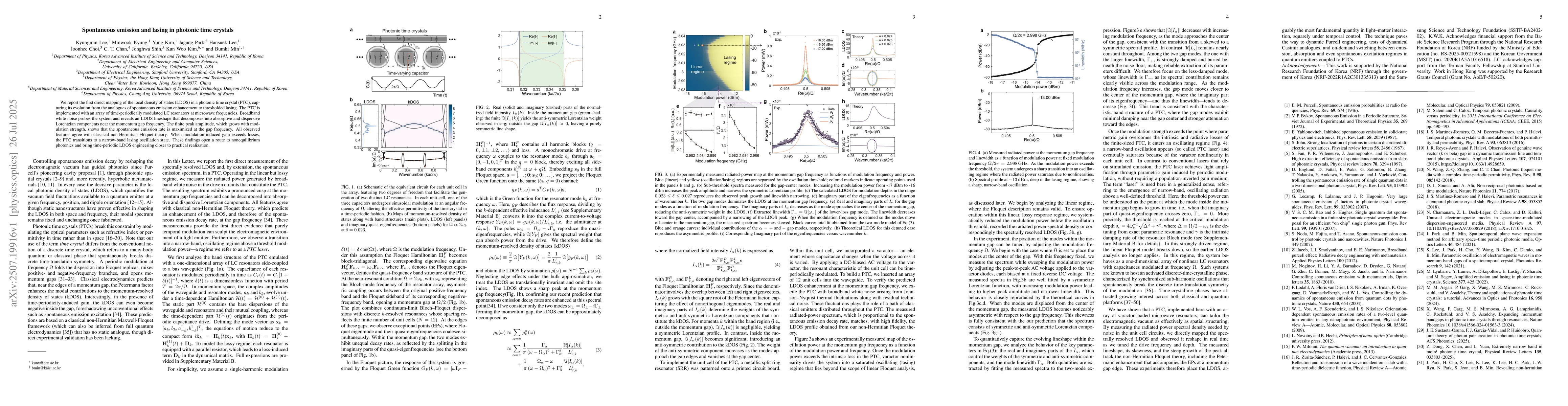 Thumbnail for Spontaneous emission and lasing in photonic time crystals