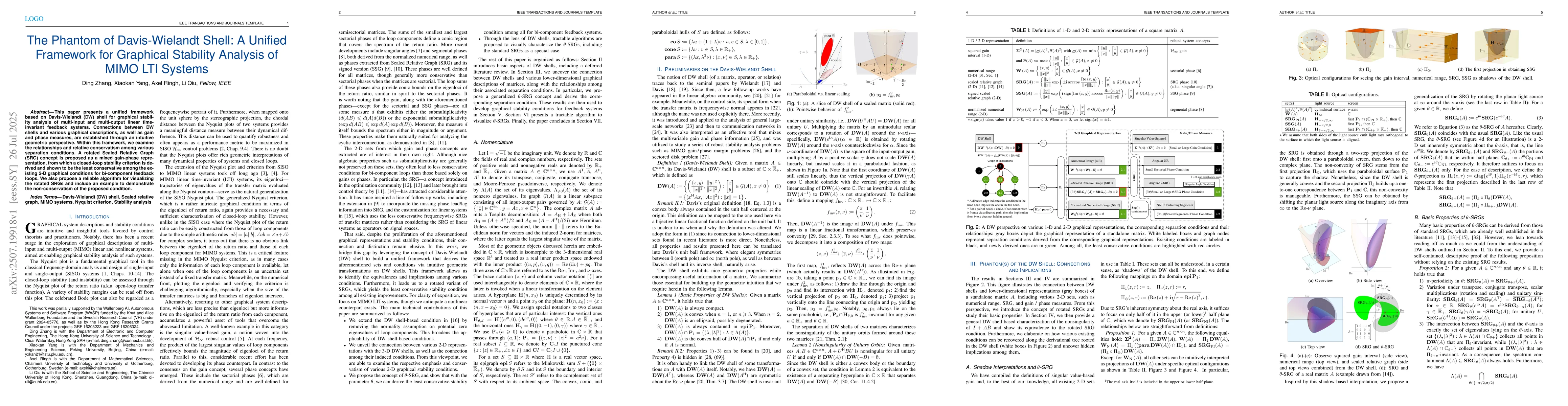 Thumbnail for The Phantom of Davis-Wielandt Shell: A Unified Framework for Graphical
  Stability Analysis of MIMO LTI Systems