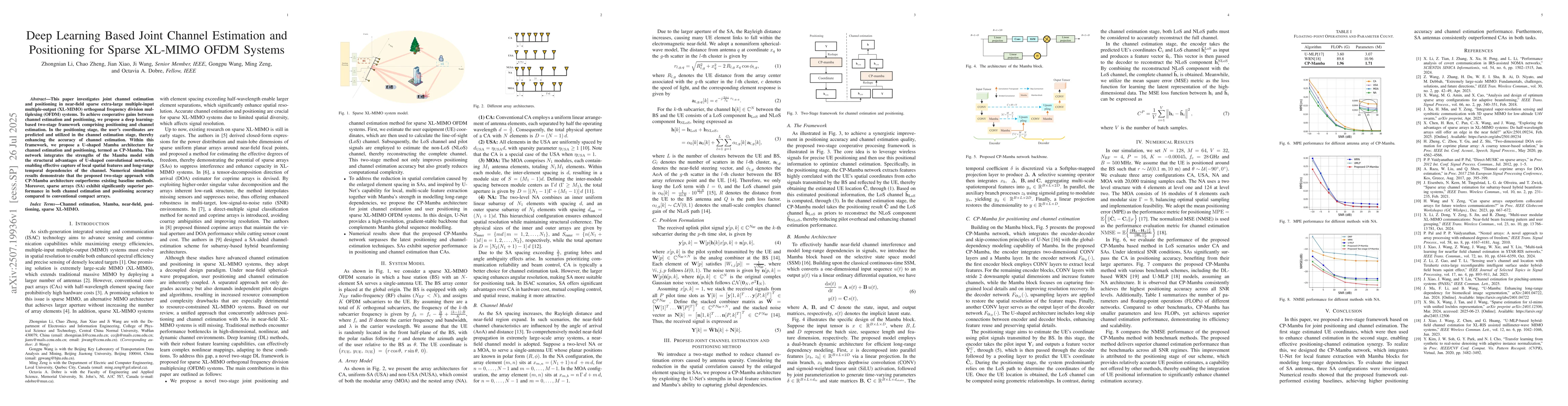 Thumbnail for Deep Learning Based Joint Channel Estimation and Positioning for Sparse
  XL-MIMO OFDM Systems