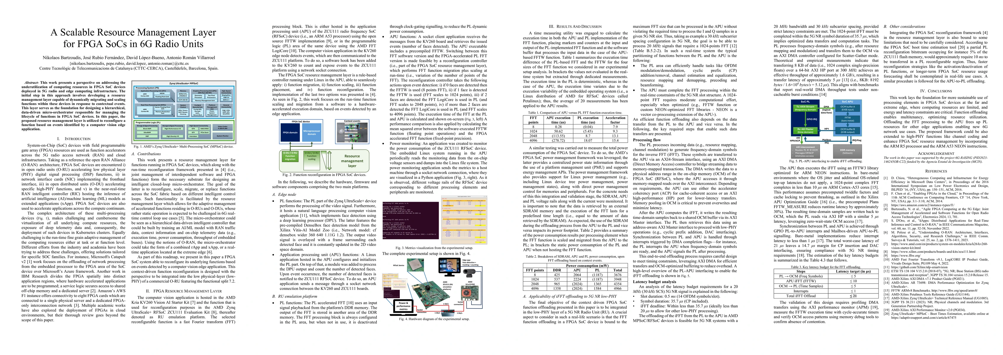 Thumbnail for A Scalable Resource Management Layer for FPGA SoCs in 6G Radio Units